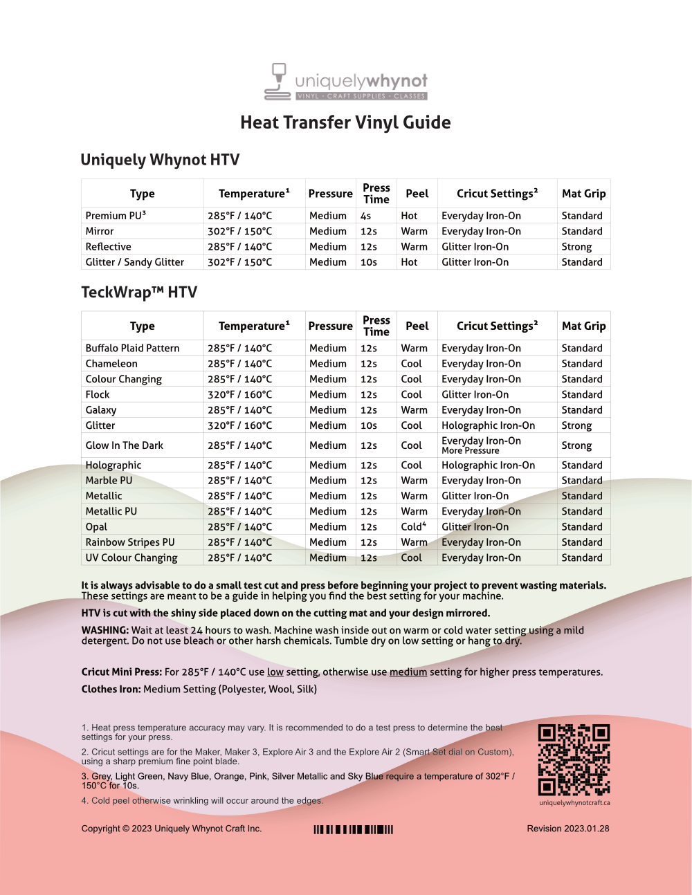 Uniquely Whynot Laminated Settings Guide